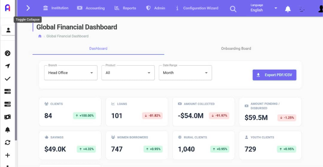 hero dashboard